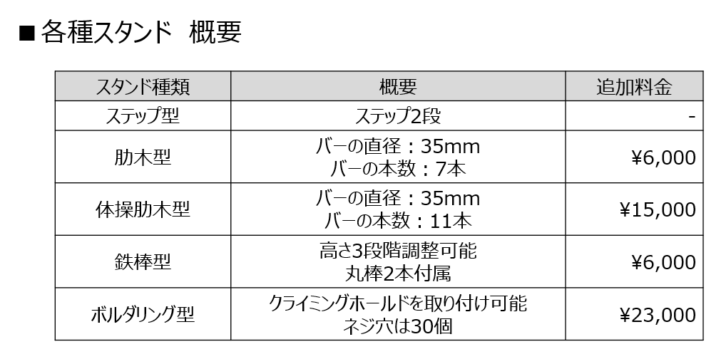 うんていやぐら